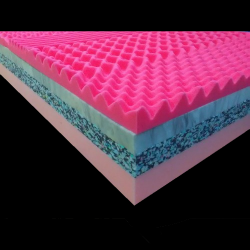 Matrac Lux Pantera Visco 22cm